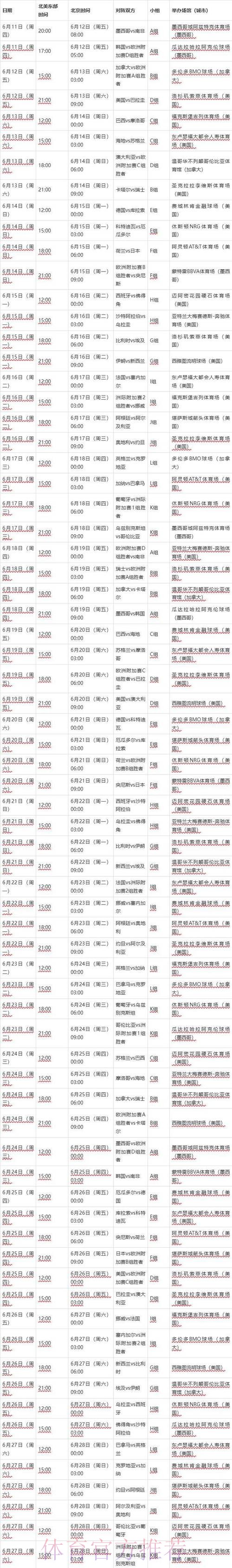 2026世界杯完整赛程哪里可以看 2026世界杯完整赛程哪里可以看
