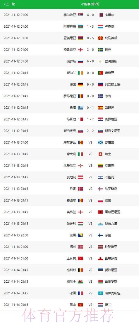 世界杯比分预测怎么查 世界杯比分预测怎么查