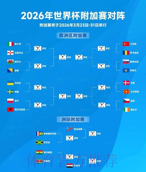 2026世界杯比分是否免费 2026世界杯比分是否免费