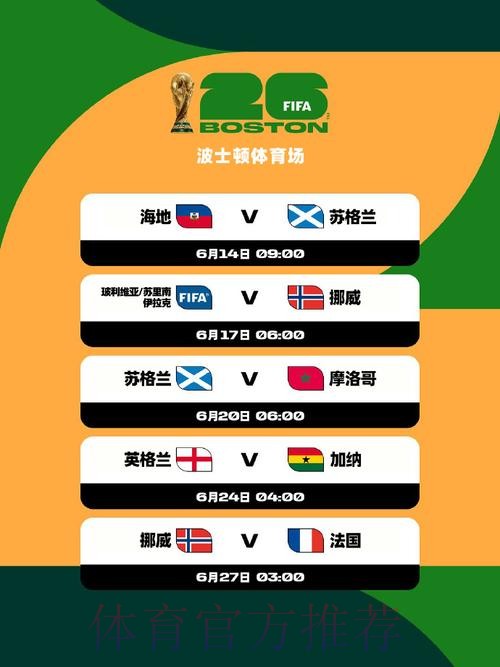 2026美加墨世界杯小组赛积分地址 2026美加墨世界杯小组赛积分地址