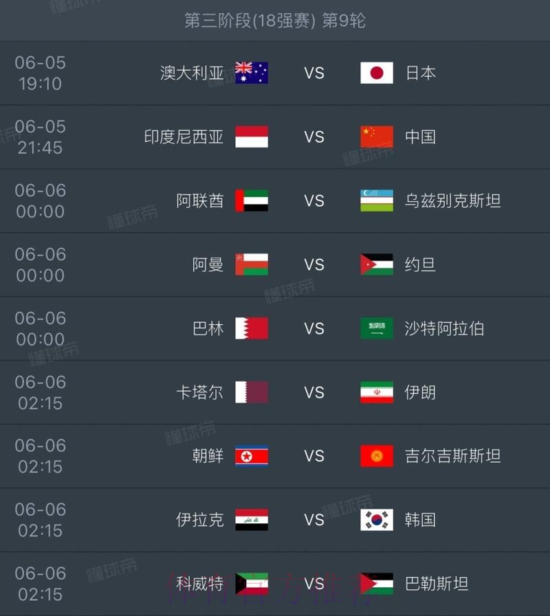 2026世界杯比分预测哪里看