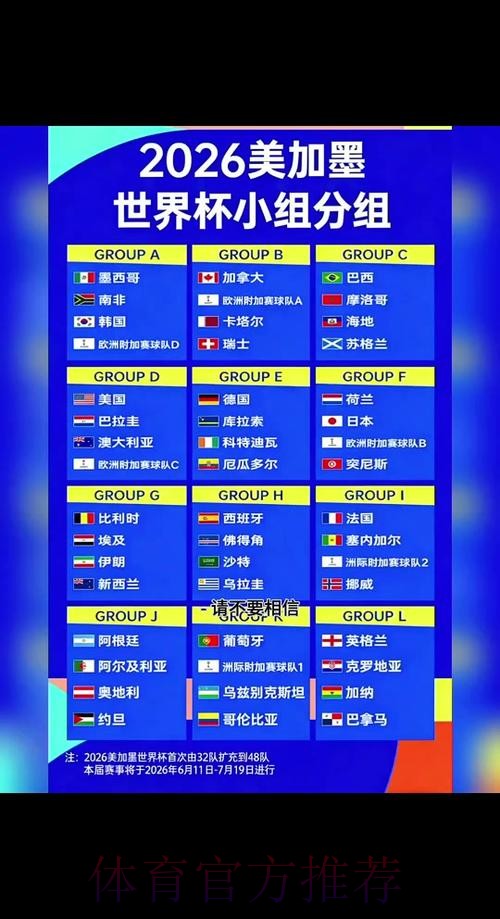 2026世界杯比分网站