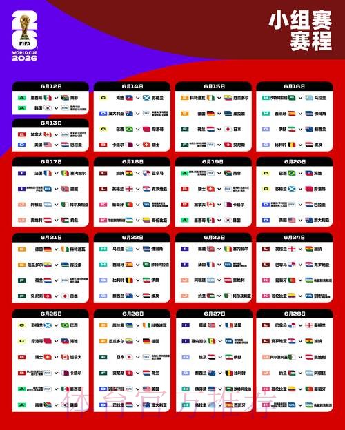 下载官方2026世界杯比分APP,实时更新比分 下载官方2026世界杯比分APP,实时更新比分